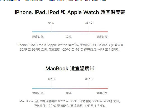 东胜苹果13维修分享iPhone 13耗电越来越快怎么办 