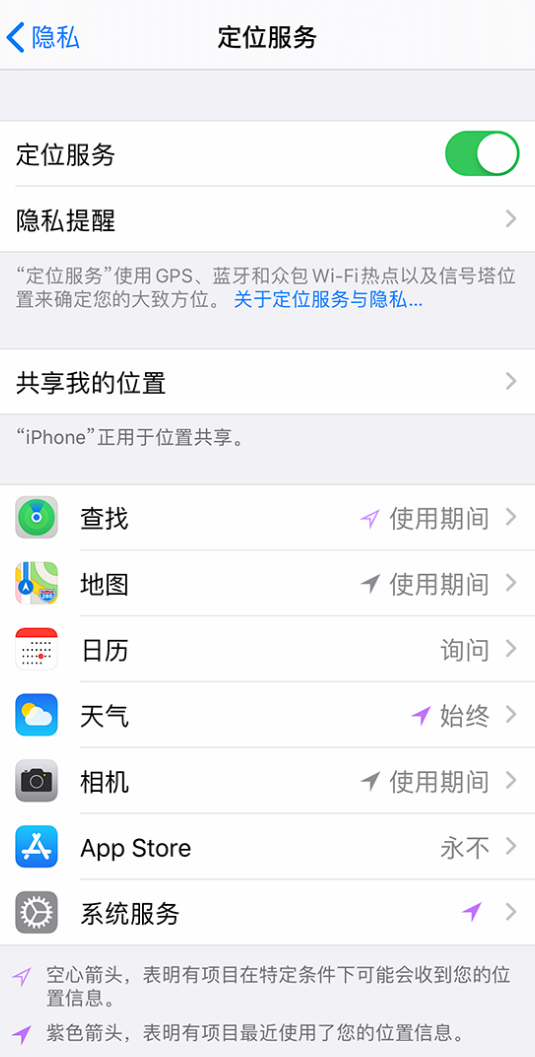 东胜苹果手机维修分享iPhone 状态栏中时间显示为蓝色图标是什么情况 